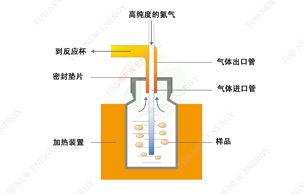 乐玩国际(中国区) - 官方网站