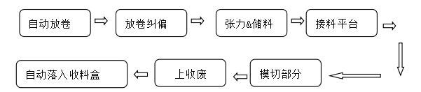 乐玩国际(中国区) - 官方网站