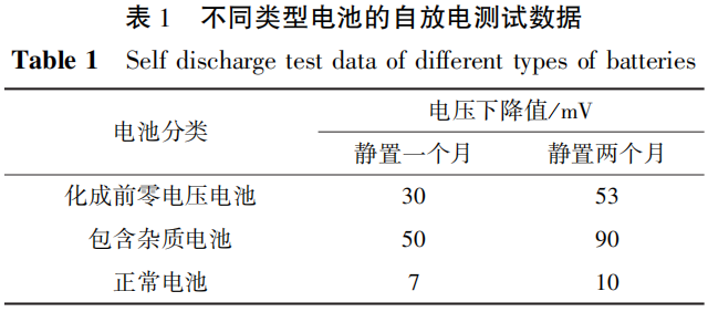 乐玩国际(中国区) - 官方网站