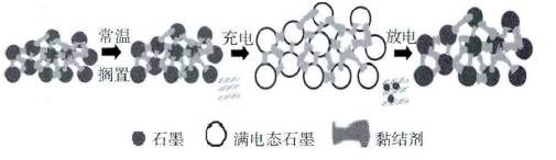 乐玩国际(中国区) - 官方网站